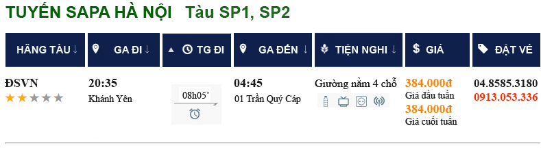 Gi v giờ tu Đường sắt Việt Nam đi Sapa tu Sp1, Sp2